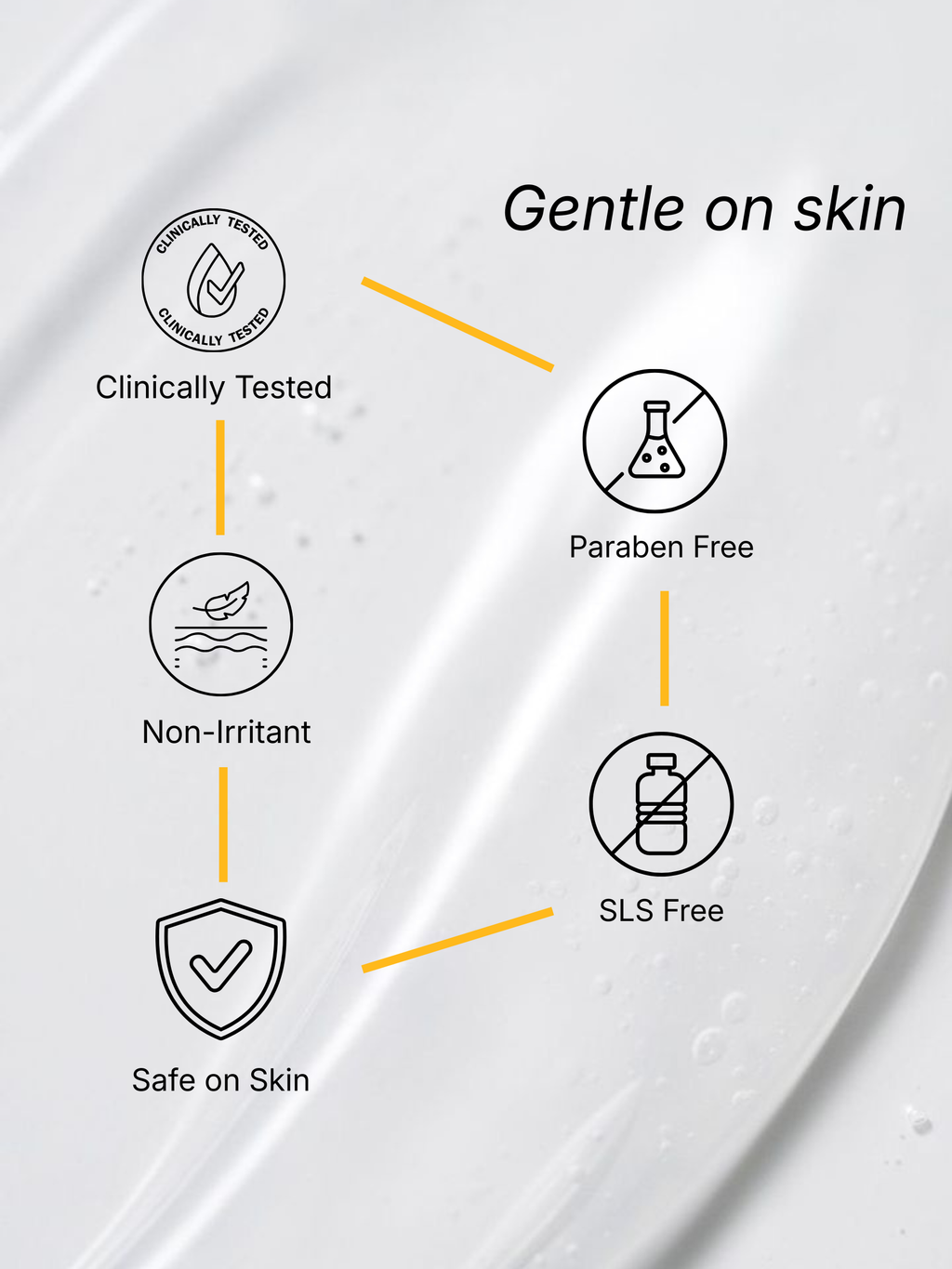 OILY SKIN CLEANSER